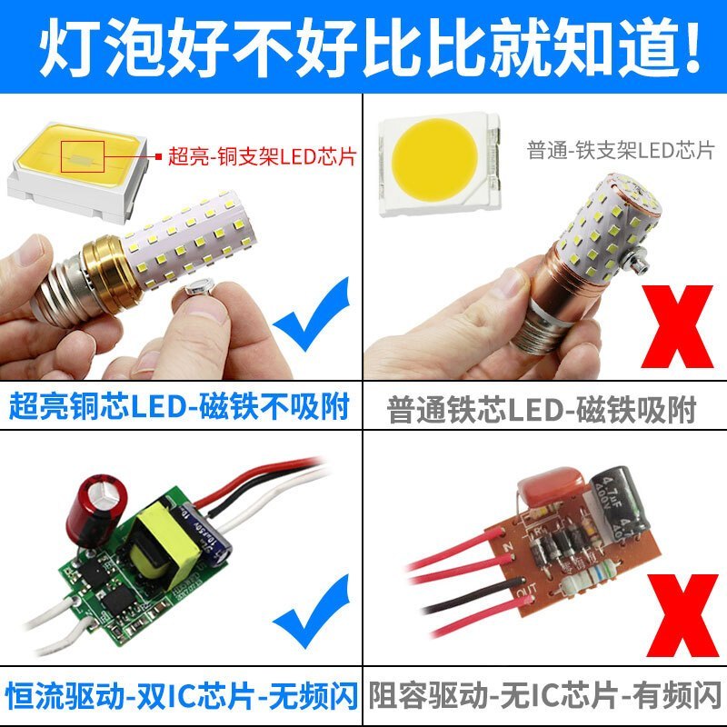 苏宁放心购led灯泡e27大螺口超亮玉米灯小口e14家用蜡烛灯吊灯三色节能灯泡 促12W[E27螺口]正白 其它 其