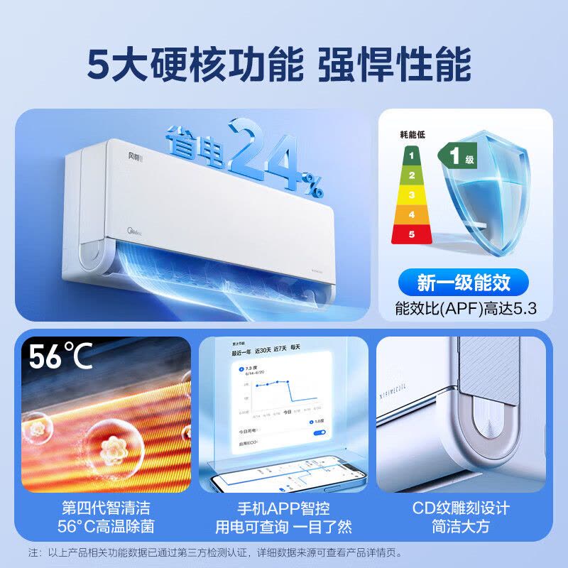 美的(Midea)空调挂机大1匹家用风尊二代全面风一级能效变频冷暖巨省电客厅卧室智能挂机KFR-26GW/N8MXC1Ⅱ图片