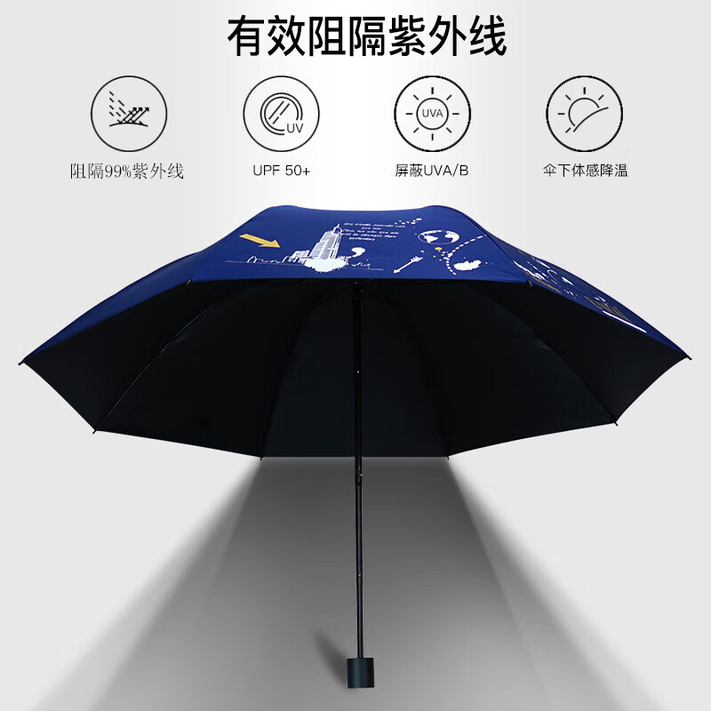 红叶三折PG都市生活3628加大加固黑胶遮阳伞防晒太阳伞高清大图