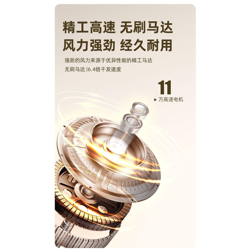 雷瓦 新款高速电吹风RC-7533高清大图