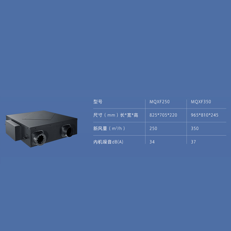 美的(Midea)家用中央空调领航者二代中央新风机MQXF250(正负离子除菌)裸设备