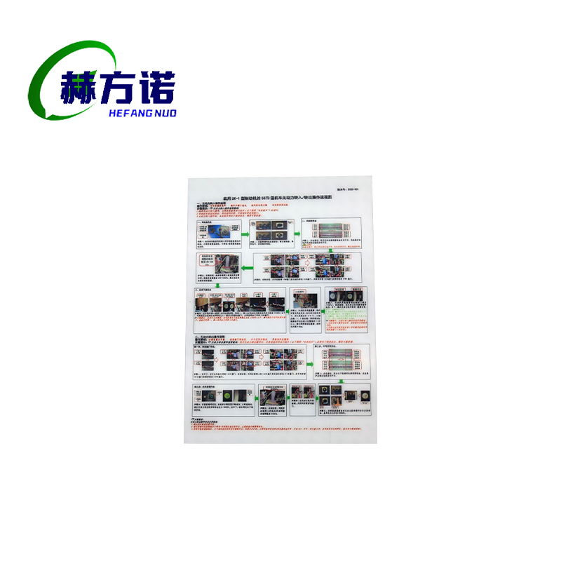 赫方诺亚克力UV雕刻牌A3/块高清大图