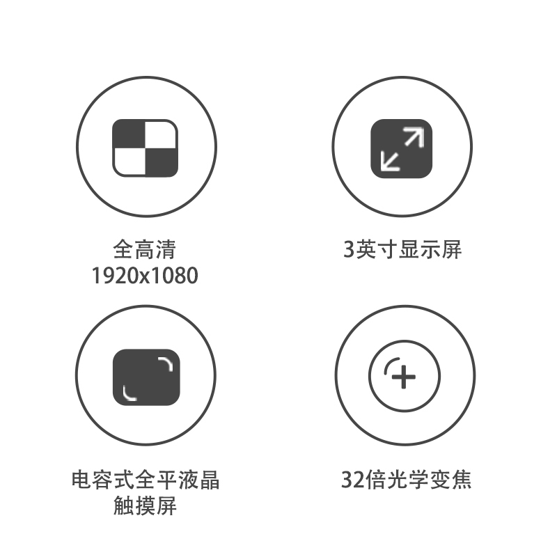 佳能(Canon) HF R86 家用数码摄像机 32倍光倍变焦 57倍优化变焦
