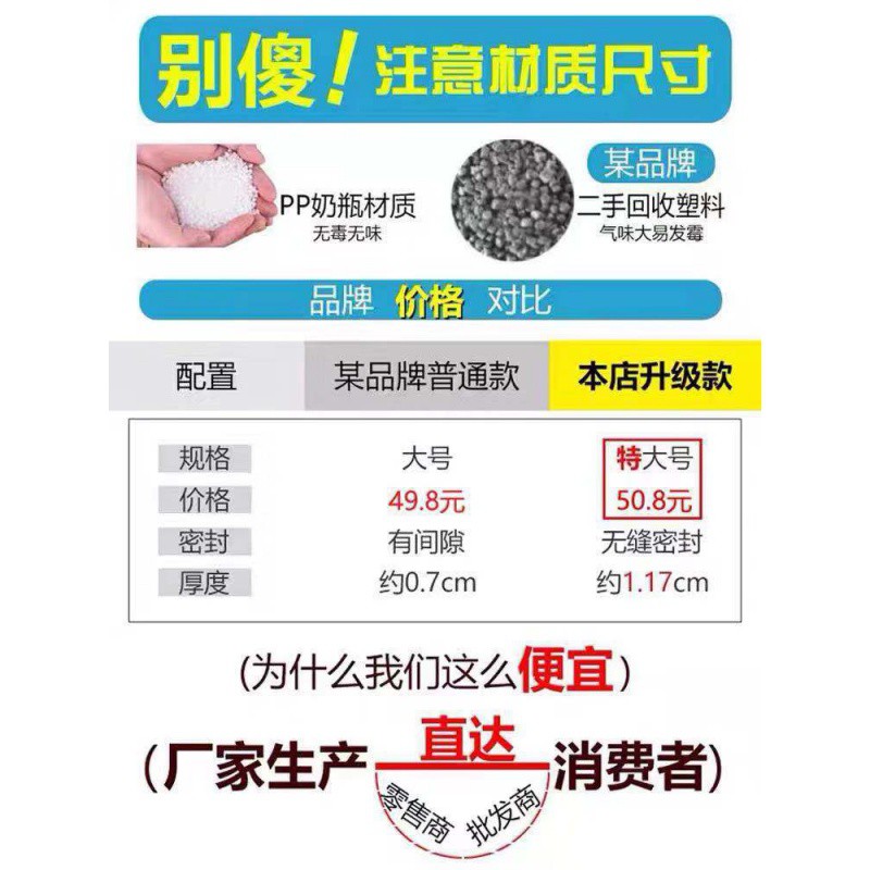 厨房大号塑料碗柜带盖放碗箱沥水碗架碗筷收纳盒碗碟餐具笼整理架收纳层架 三维工匠高清大图