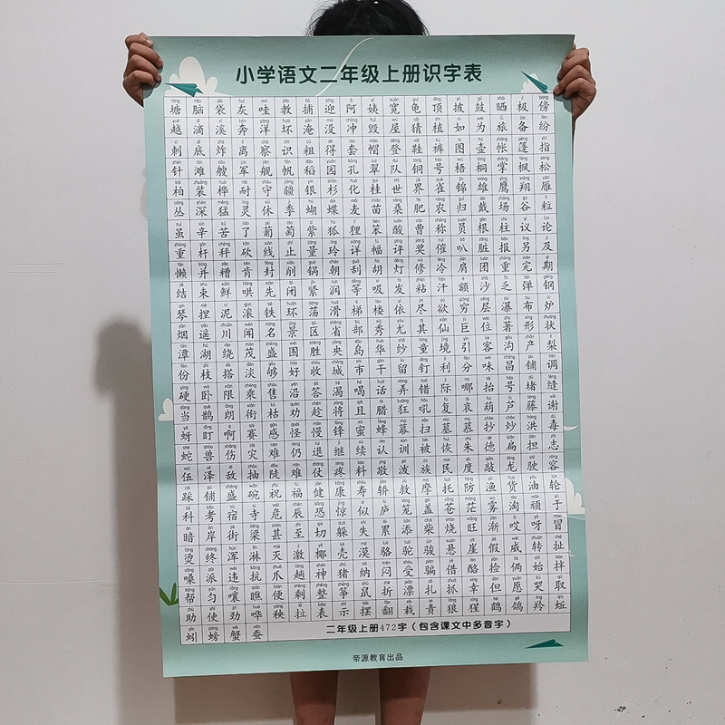 小学生二年级语文上册识字表墙贴挂图同步课文生字词带拼音识字表