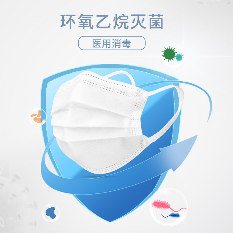 白色医用外科口罩一次性三层医护医疗医生正品防病毒正规独立包装 初医生医用外科口罩 白色 泡泡纱耳带 纸塑袋独立装 50片