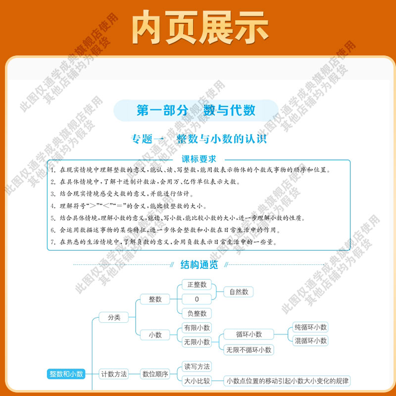 小学语文知识通典 小学通用 [正版]小学语数英知识通典专项通典小学生复习阅读练习资料高清大图