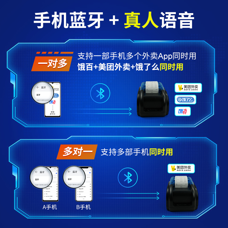 恩叶NP58大喇叭蓝牙外卖打印机全自动接单美团饿了么百度外卖超市收银餐饮小型无线票据收款二维码专用打单机