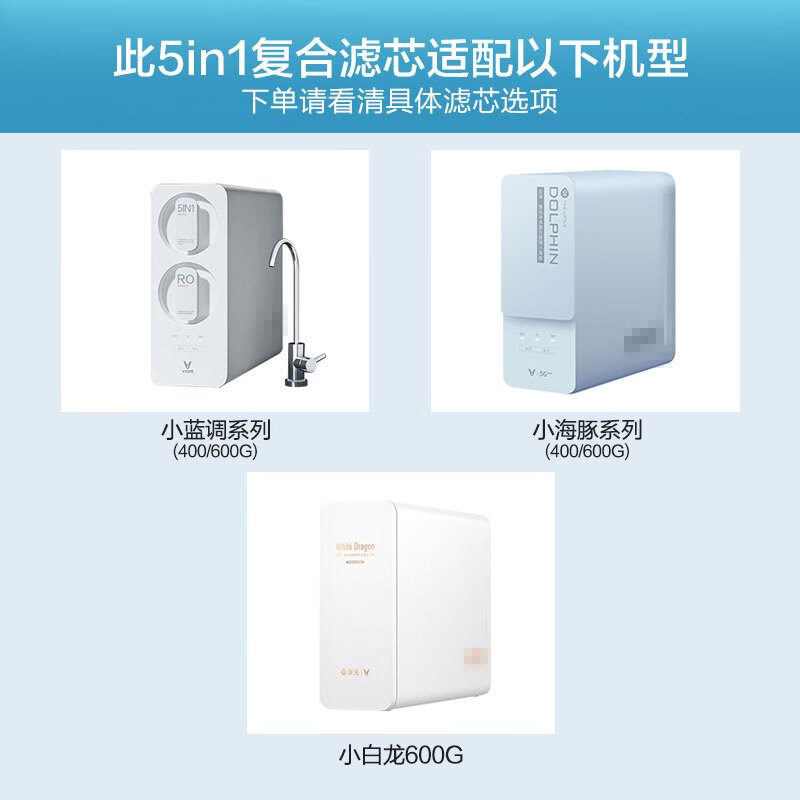 云米净水器小蓝调系列滤芯5合1复合反渗透ro膜600G通用滤芯