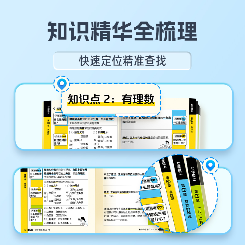 初中考点2000问 初中通用 [正版]初中口袋书背记工具书初中考点2000问/1600问小四门数学语文英语教辅训练中考测高清大图