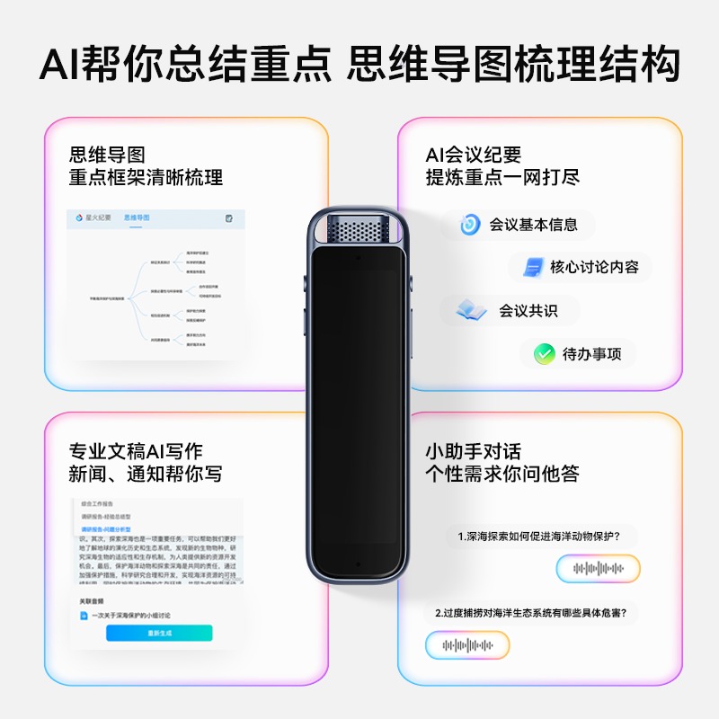 科大讯飞(iFLYTEK) AI录音笔Magic 录音转文字同声转译会议纪要 专业录音取证设备小型录音神器 1个高清大图