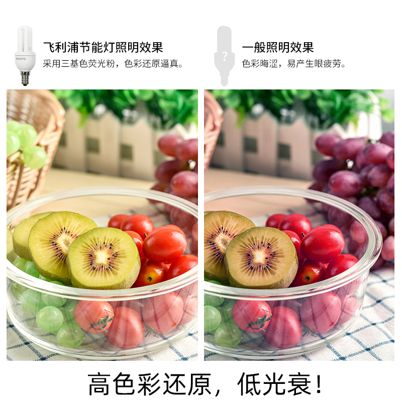 [飞利浦1140]光源 标准型节能灯