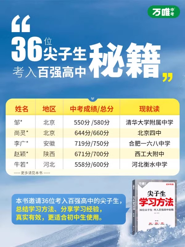 尖子生 学习方法 初中通用 [正版]2024万唯尖子生学习方法初中七八九年级通用高效学习法技巧初一初二初三青少年励志成长高清大图
