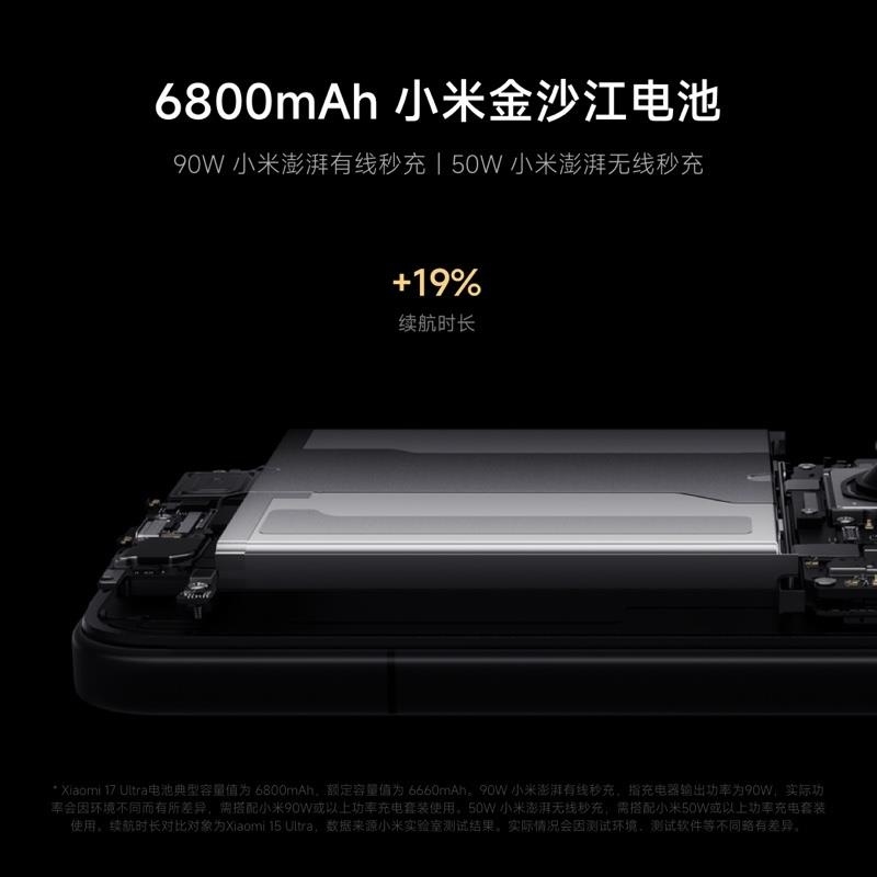 [全新]小米17 Ultra 星空绿 12GB+512GB 徕卡影像旗舰 5G 第五代骁龙8至尊版 6800mAh大毫安高清大图