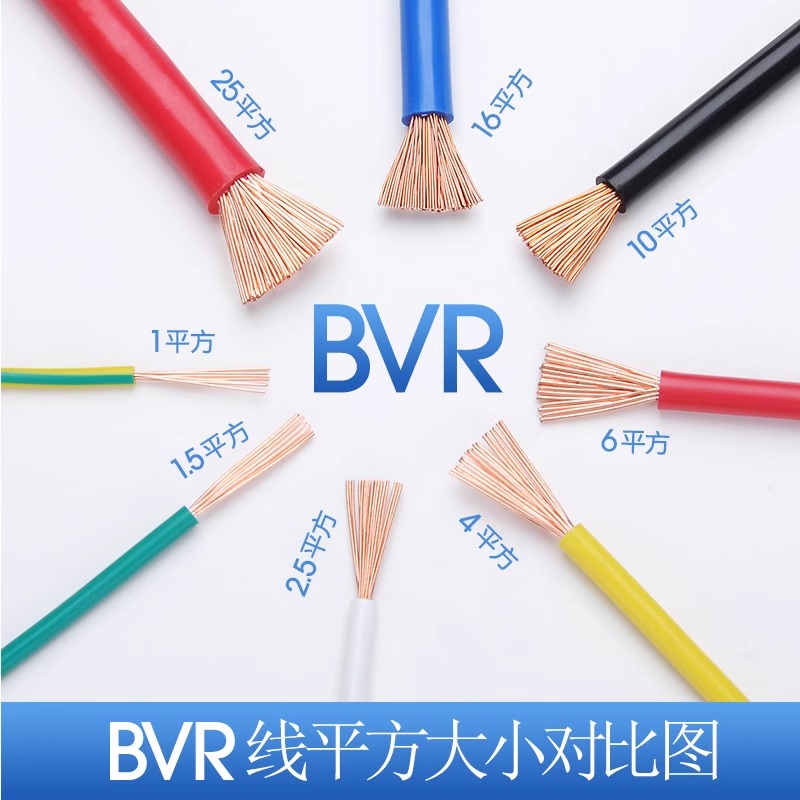 铜芯线 6平方/黄色 100米/圈高清大图