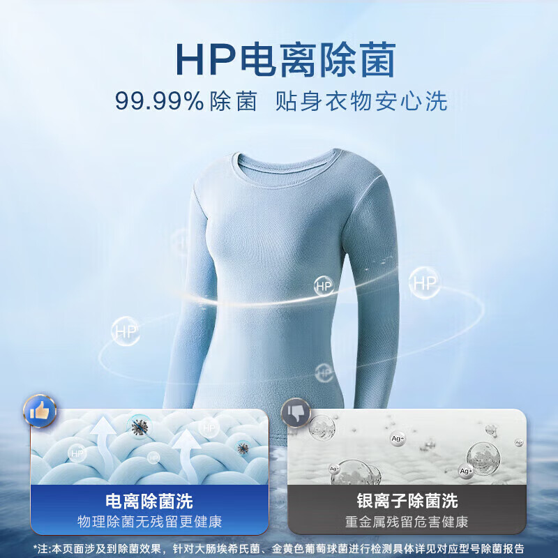 海尔波轮洗衣机XQB120-BZ20D1大容量家用 直驱变频 漩瀑洗 BZ20D1一级能效高清大图