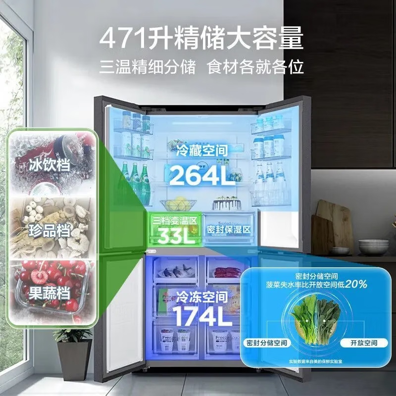 美的(Midea) BCD-471WSPZM(E)慧鲜471升一级能效双变频十字双开四开多门风冷无霜家用大容量超薄电冰箱