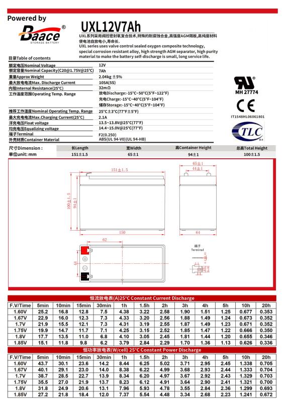 BAACE恒力铅酸蓄电池UXL12V7Ah(含配件卸货)块高清大图