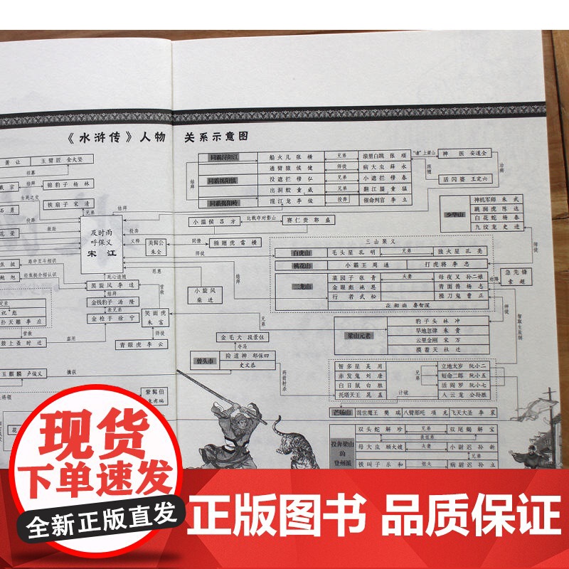 水浒传原著正版 布面精装注释彩绘版珍藏版原版古白话无障碍阅读青少年学生版初中生版中国古典文学四大名著国学经典书籍高清大图