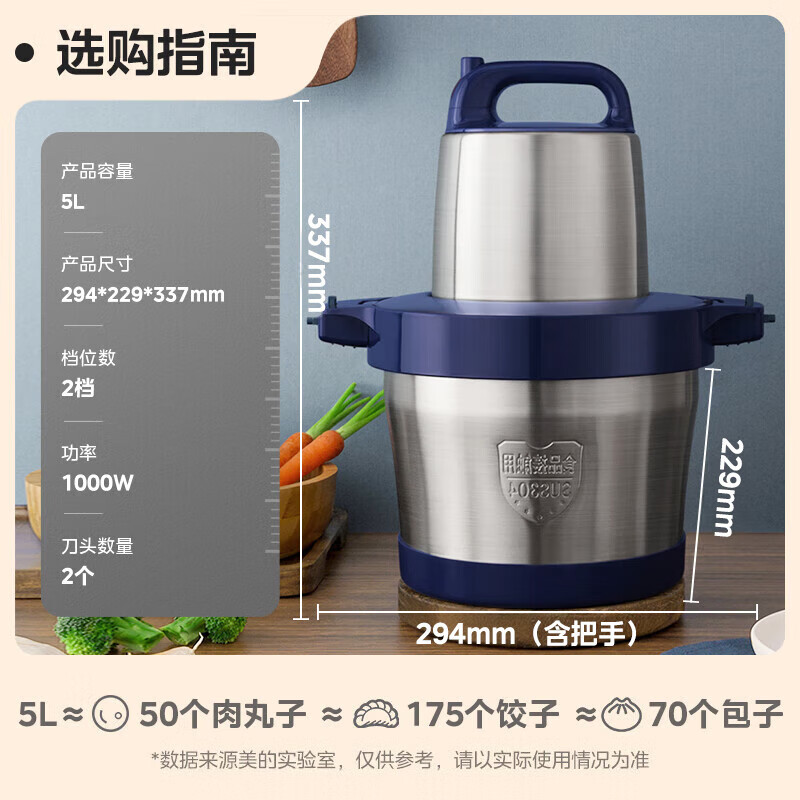 美的(Midea)家用不锈钢杯大功率绞馅机电动商用肉馅饺子馅碎肉机1000W多功能绞菜一体料理机 MJ-BL90R03高清大图