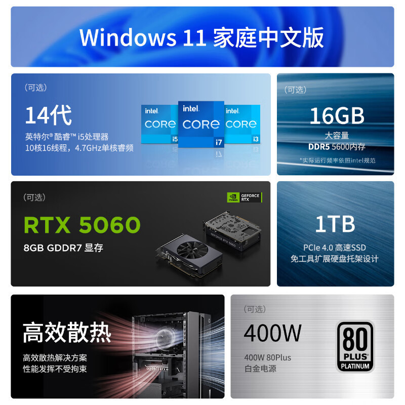 联想(Lenovo)GeekPro 设计师游戏台式电脑整机(酷睿i5-14400F RTX5060 8GB显卡 24G DDR5 1T Win11)配23.8英寸显示器高清大图