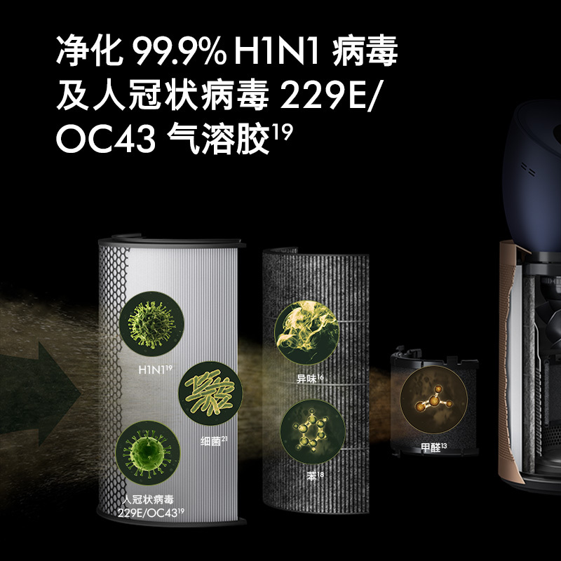 戴森(Dyson) 空气净化器BP04 蓝金色 家用长效清除甲醛净化病毒实时监控