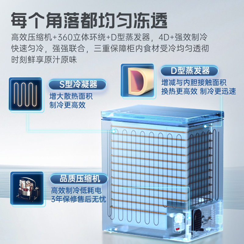 澳柯玛(AUCMA) 150升家用卧式冷柜冰柜小冰箱 阻霜减霜 合金内胆 无界天际线 BC/BD-150HSNE
