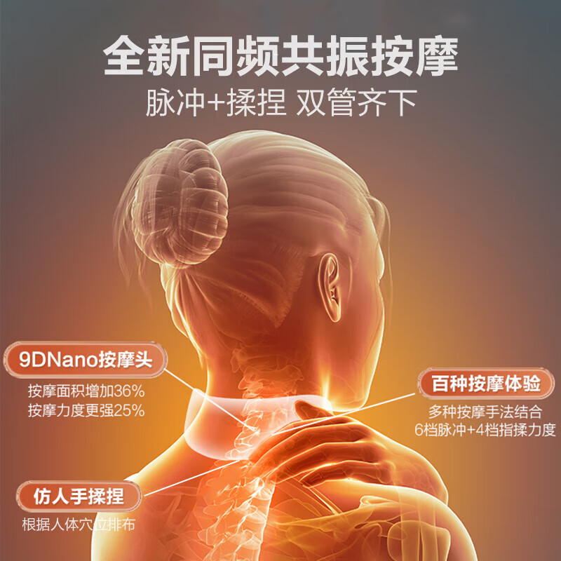 SKG 颈椎按摩仪 G7Pro 尊贵款 G7 Pro星光色FK010912高清大图