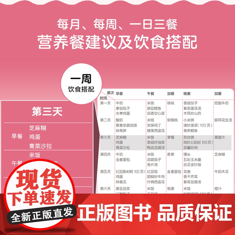 生活-孕妈营养好,宝宝长得壮 怀孕 孕产 体重管理 妊娠期糖尿病 妊娠期高血压 产后恢复 中国工程院院士张金哲 北京妇产高清大图