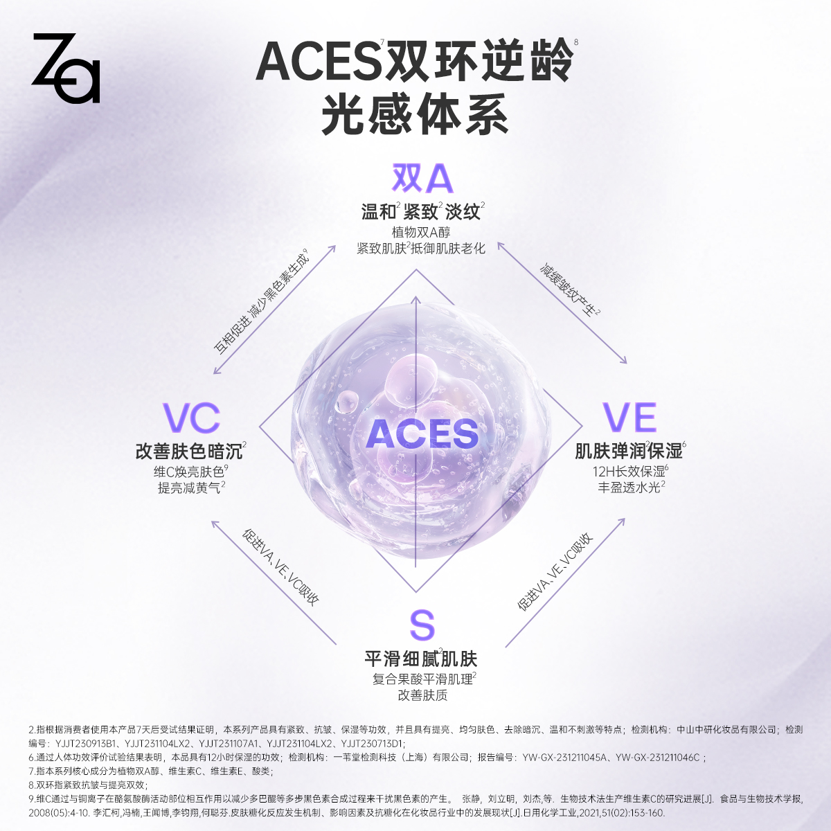 Za姬芮 凝时透亮双效精萃面膜25ml*10片高清大图