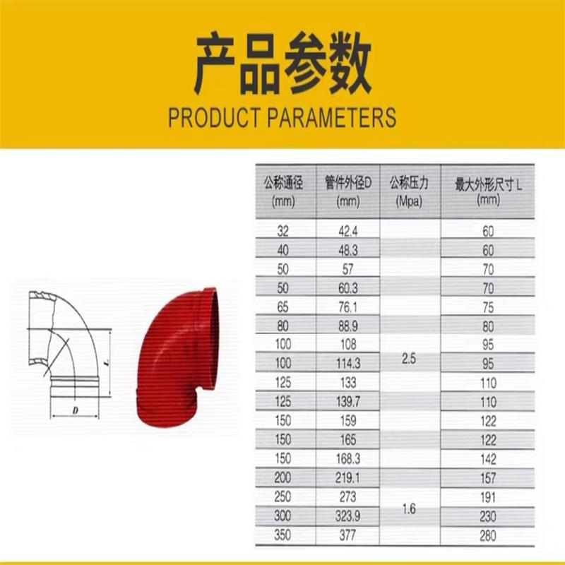 中锦科技 沟槽卡箍90度弯头DN100(外径114) 个高清大图