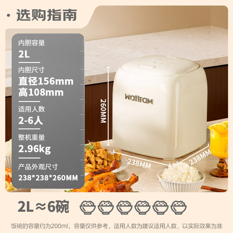 北欧沃朗吐司电饭煲2L容量 R1