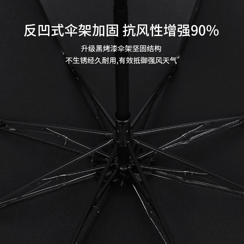 自动防晒太阳伞加厚黑胶女生高颜值防紫外线遮阳伞便携晴雨伞两用