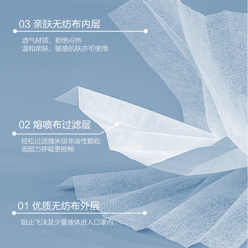 爱丽思男士一次性三层口罩透气薄款白色单独包装40片