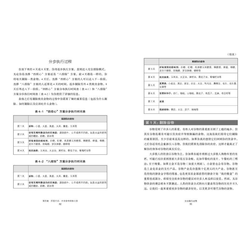 [醉染正版]2022新书 正版 精准抗炎 配套食谱 健康生活 真正摆脱慢性炎症的革命性抗炎方案 无炎饮食 北京科学技