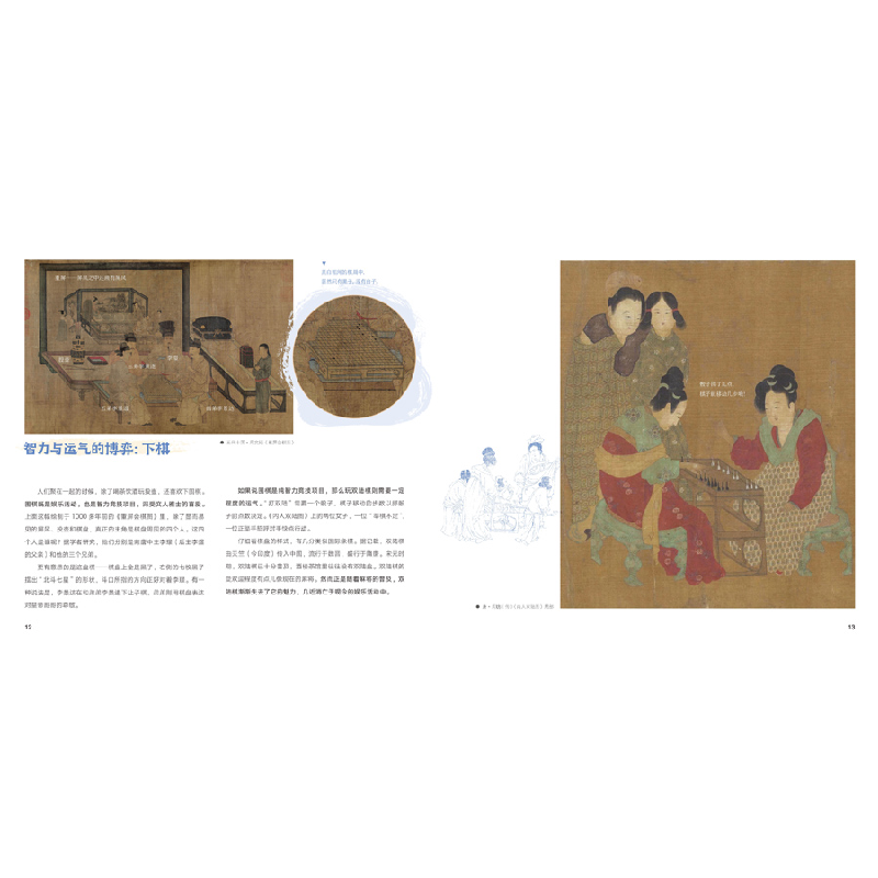 醉染图书给孩子的名画启蒙·从前的人玩什么游戏?9787521325164高清大图