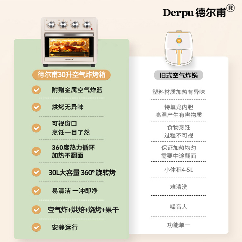 德尔甫(Derpu) 30L升空气炸锅烤箱一体机小型家用多功能大容量电烤箱360°全自动转叉循环热风发酵解冻烧烤烘干高清大图