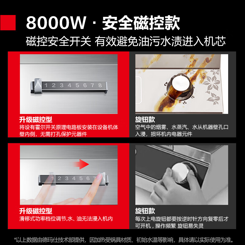 德玛仕(DEMASHI)商用电磁炉 8000W大功率电磁炉商业平面电池爆炒炉电磁大锅灶 IH-TT-8000NC高清大图