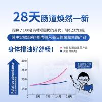 每日的菌益生菌小蓝泡咀嚼片成人肠胃肠道益生元膳食纤维菠萝百香果味随行片7枚/12片