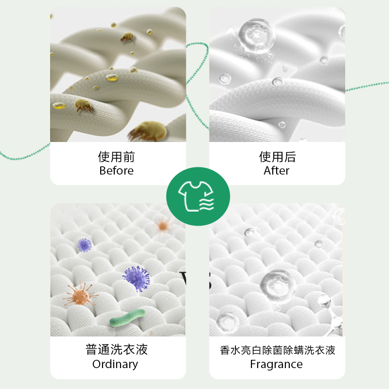 艾逸瑶选香水亮白除菌除螨洗衣液2.2L高清大图