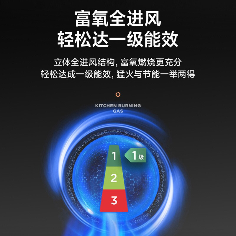 万家乐JZT-AY5燃气灶具家用厨房台式嵌入式天然气煤气双灶5.0KW火力