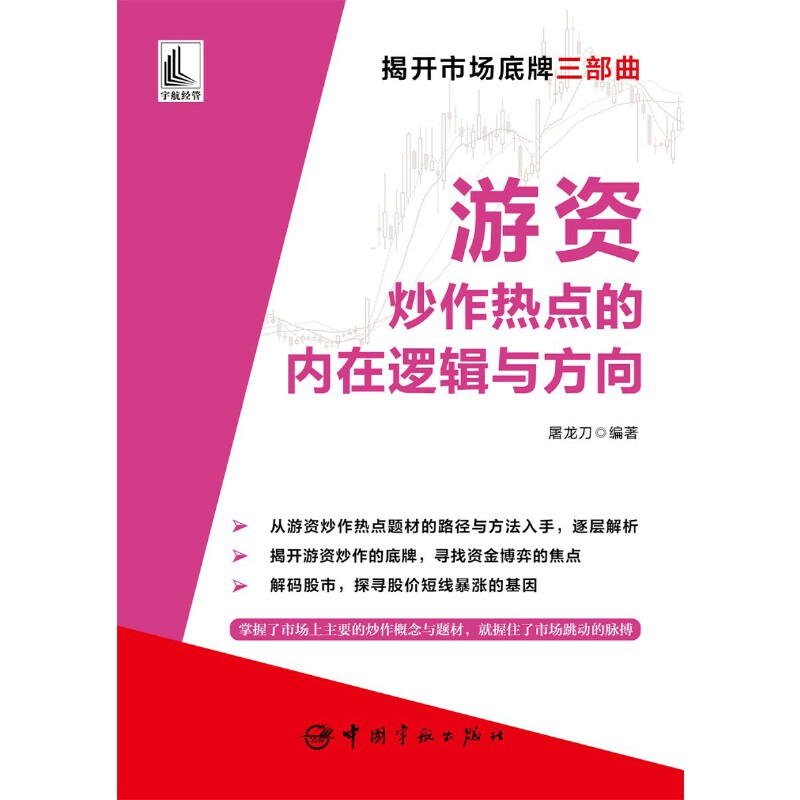 [正版]游资炒作热点的内在逻辑与方向高清大图