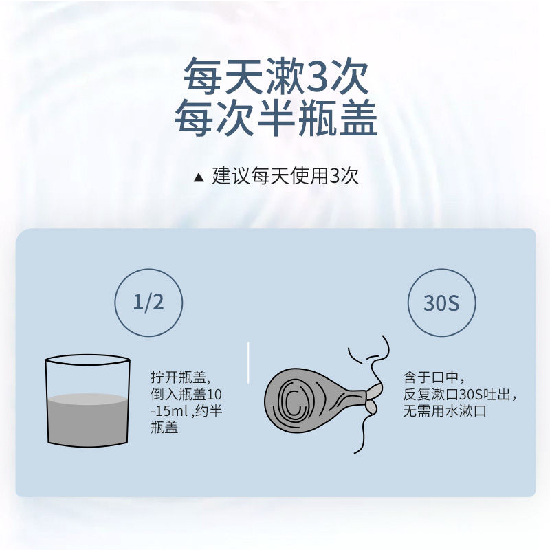 舒客(Saky) 专业清新漱口水500ml天然鲜橙高清大图