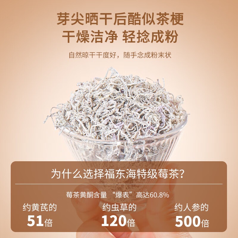 [福东海]莓茶芽尖250克/罐_高清大图