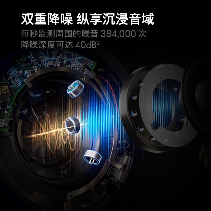 戴森(DYSON)Dyson Zone空气净化耳机 可穿戴设备WP01头戴无线降噪蓝牙耳机
