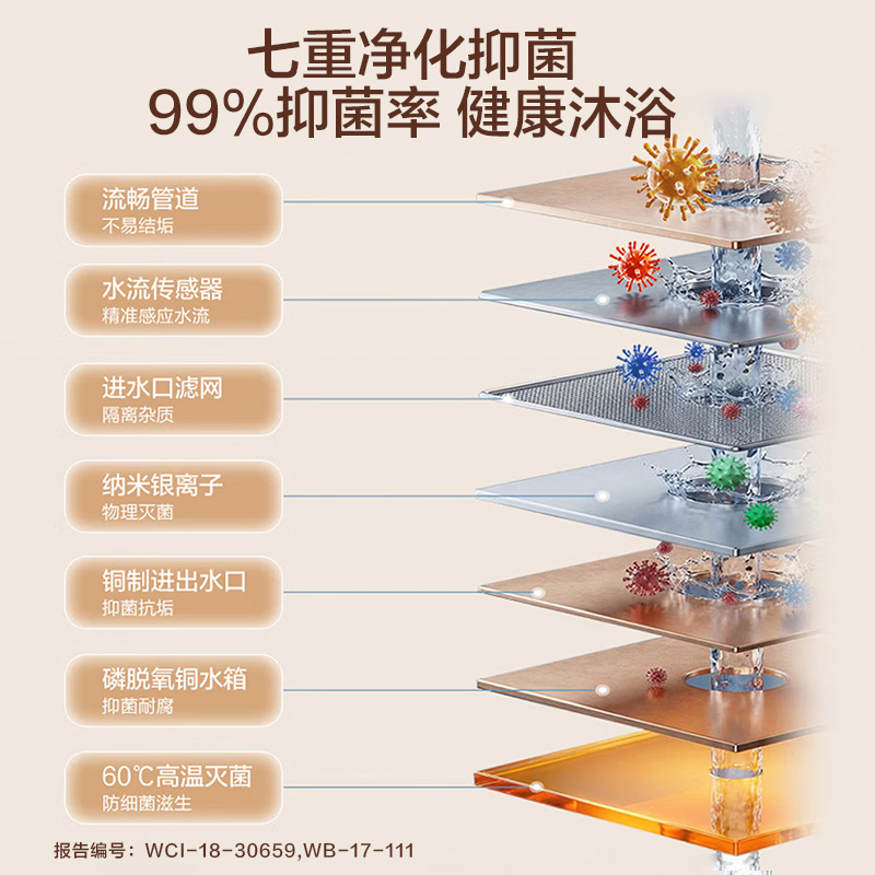 海尔(Haier)燃气热水器天然气水伺服恒温APP智能节能省气WM5 以旧换新 16L [WM5C]加量不加价高清大图