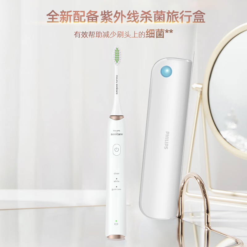 飞利浦(Philips)电动牙刷HX2451-08云杉绿牙医推举荐成人声波震动牙刷多种智能模式高清大图