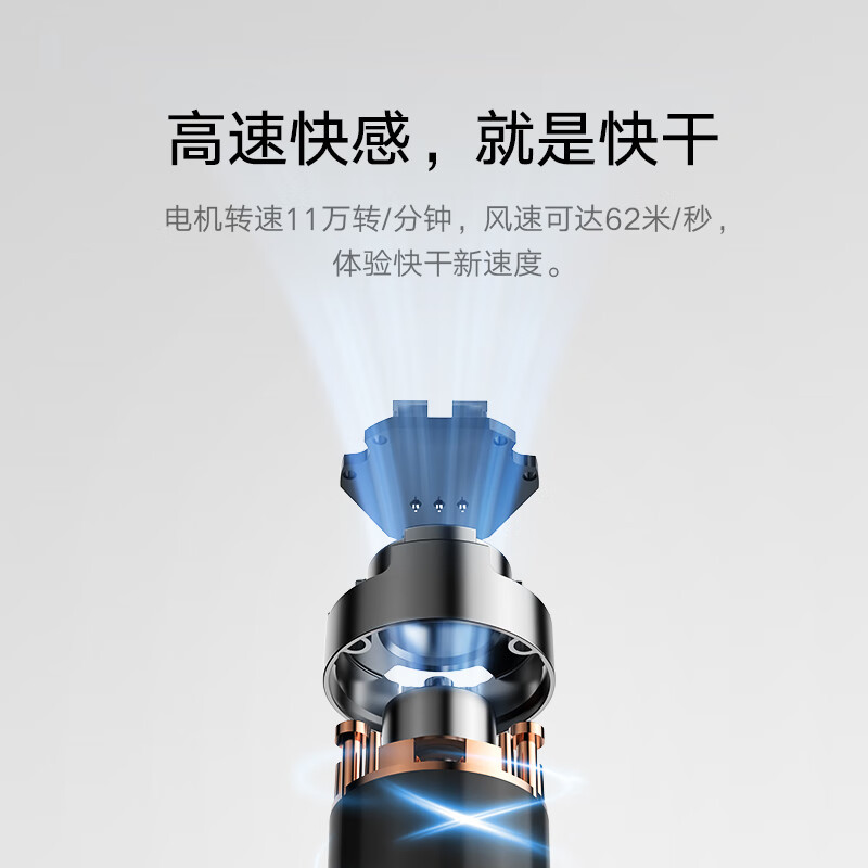 小米(MI)高速吹风机 H501SE (白色) 米家电吹风 负离子护发家用大风力高速马达速干护发降噪大功率速干无叶吹风筒