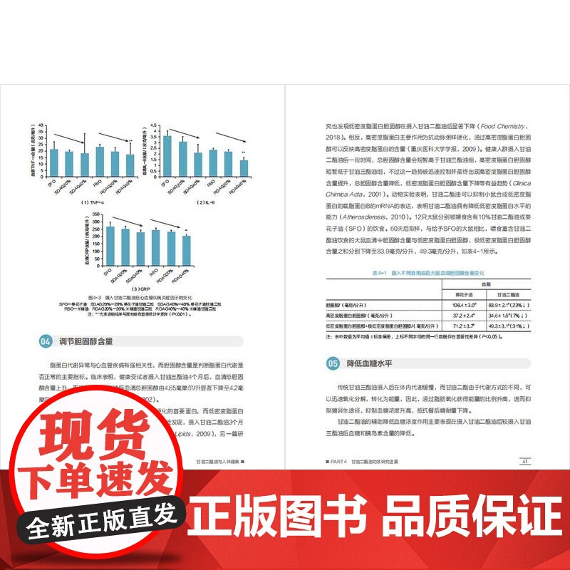 科技.*甘油二酯油与人体健康张震出版年份2023年最新印刷2024年9月版次1最高印次6食品食品图书科普读物高清大图