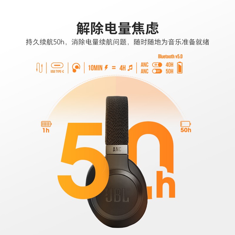 JBL LIVE660NC 深海蓝 头戴式数字降噪无线耳机高清大图